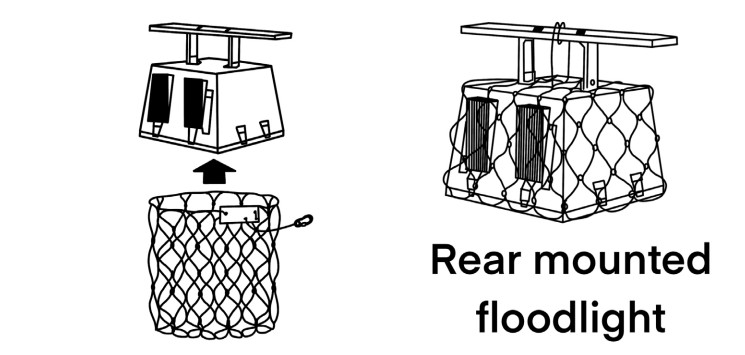 Safety Retaining Net for Floodlights